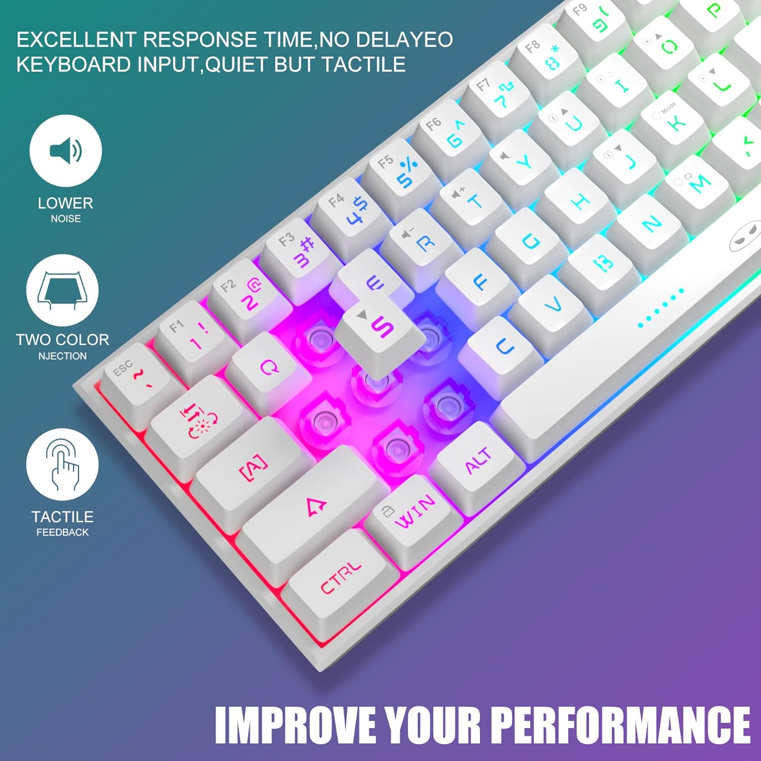MageGee Mini 60% Gaming Keyboard with RGB photo 2