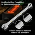 thumbnail image 3 of WorkPro SAE Combination Wrench Set with Organizer- 9 Piece, 3 of 5