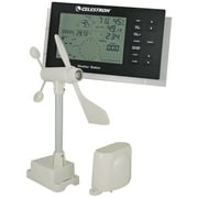 47009 Weather Forecaster