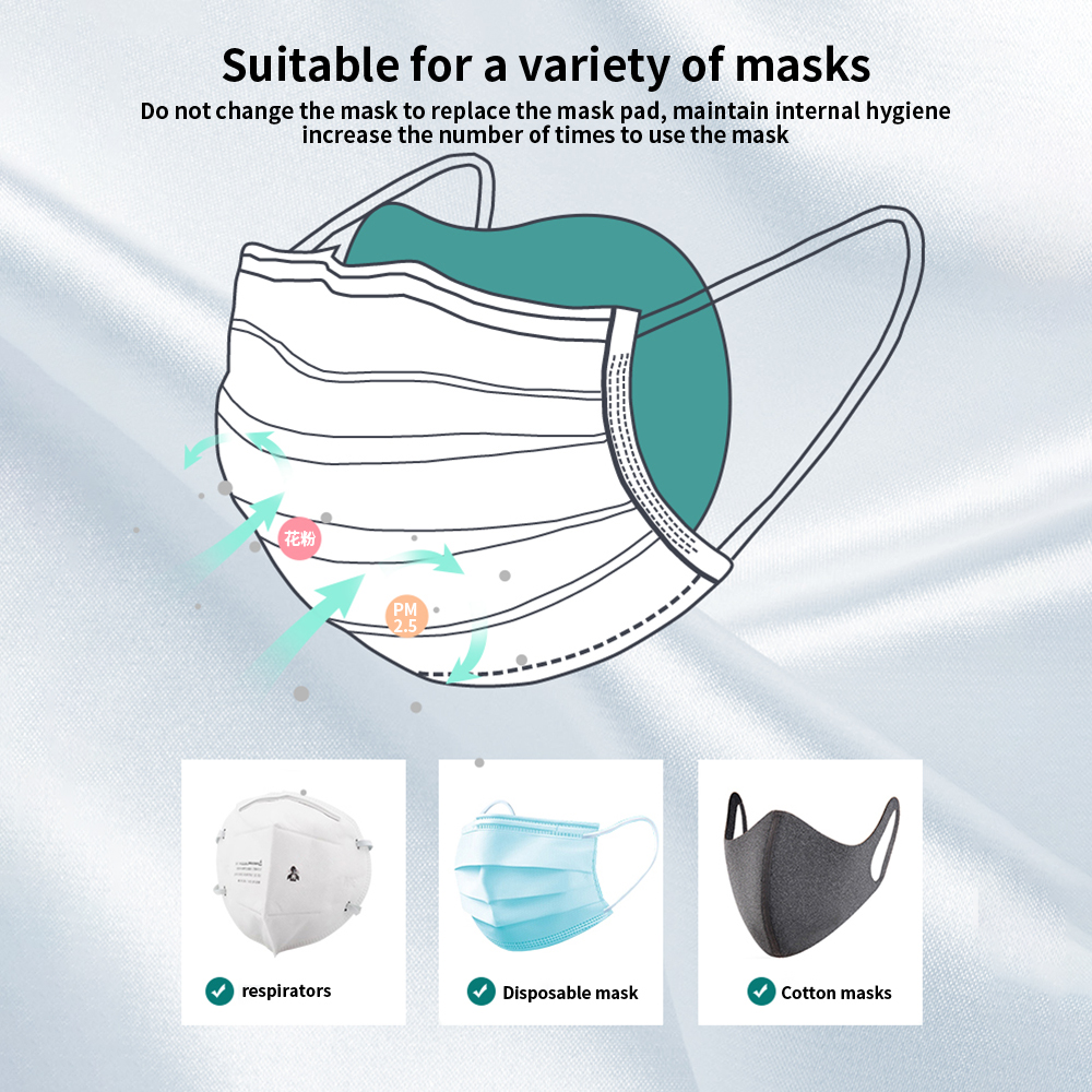 120pcs Face Masks Filter Pads Tampons filtrants pour masques faciaux, 3