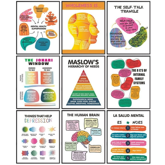 Mental Health Posters, Mental Health Matters Poster,Therapy Office Decor, Counseling Office Must Haves,School Counselor Supplies,Gifts For Therapists,Emotions Chart Kids Wall Art