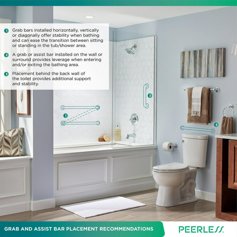 Bar Placement Bath And Shower Grab Bars Toilet Installing Shower