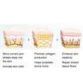 thumbnail image 4 of Masajeador De Adelgazamiento Facial Eléctrico, Masajeador De Rodillos Más Enérgico, Para El Cuidado De Personas, Masaje De Rodillos De Belleza Para Niñas ZAQW Face Roller Massager, 4 of 8