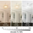 thumbnail image 6 of Smaair 36" 3 Blades White Flush Mount Ceiling Fan with Dim Light and Remote for Smart Home, 6 of 11