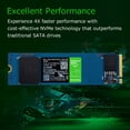 thumbnail image 3 of Unidades de estado sólido Irfora WD Green SN350 240GB SSD NVMe Unidad de estado sólido M.2 2280 Interfaz Gran capacidad Transmisión de alta velocidad SSD compacto delgado Irfora Unidades de estado sólido, 3 of 7