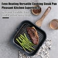 uawhw Steak Skillet,Steak Skillet Nonstick Grill Pan for Stove Tops