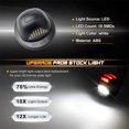 thumbnail image 4 of Riwesomey 1 par de luces de matrícula automotriz 12-24V 3W lente transparente reemplazo de lámpara de iluminación reemplazable para F 150 Heritage 2004 Bombillas para automóviles Riwesomey VI015319-00B, 4 of 6