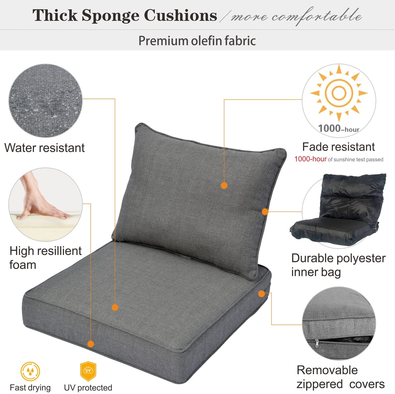 Favoyard Outdoor Deep Seat Patio Cushions Set, 19 X 19 Inch