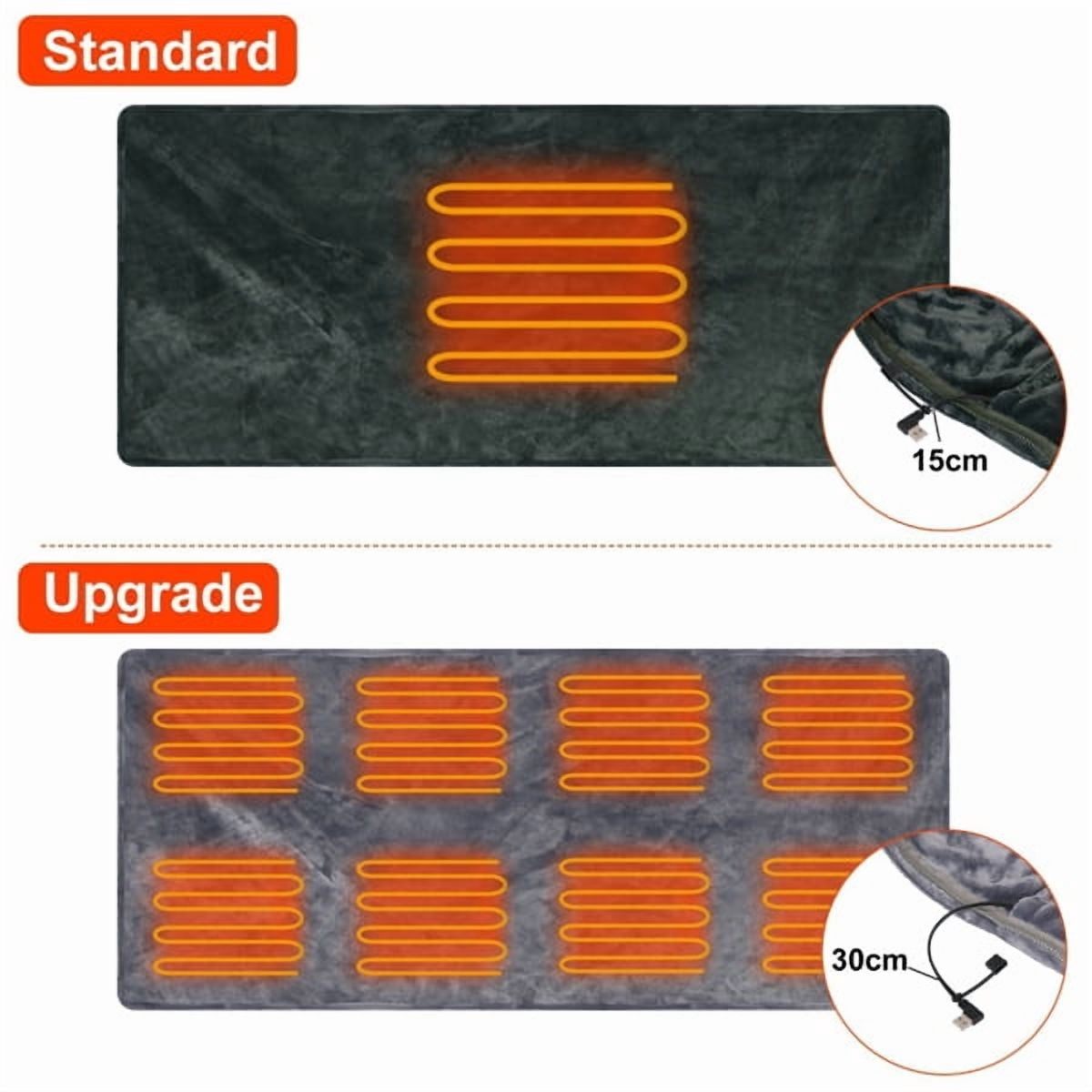 AsterOutdoor Wearable USB Heated Blanket Shawl, Flannel, 59"×31"