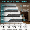 thumbnail image 4 of Extra Firm Flippable Mattress King Size, 10 Inch Medium - Extra Firm Dual Sided Gel Memory Foam Mattress for Back Pain Relief, CertiPUR-US, 4 of 11