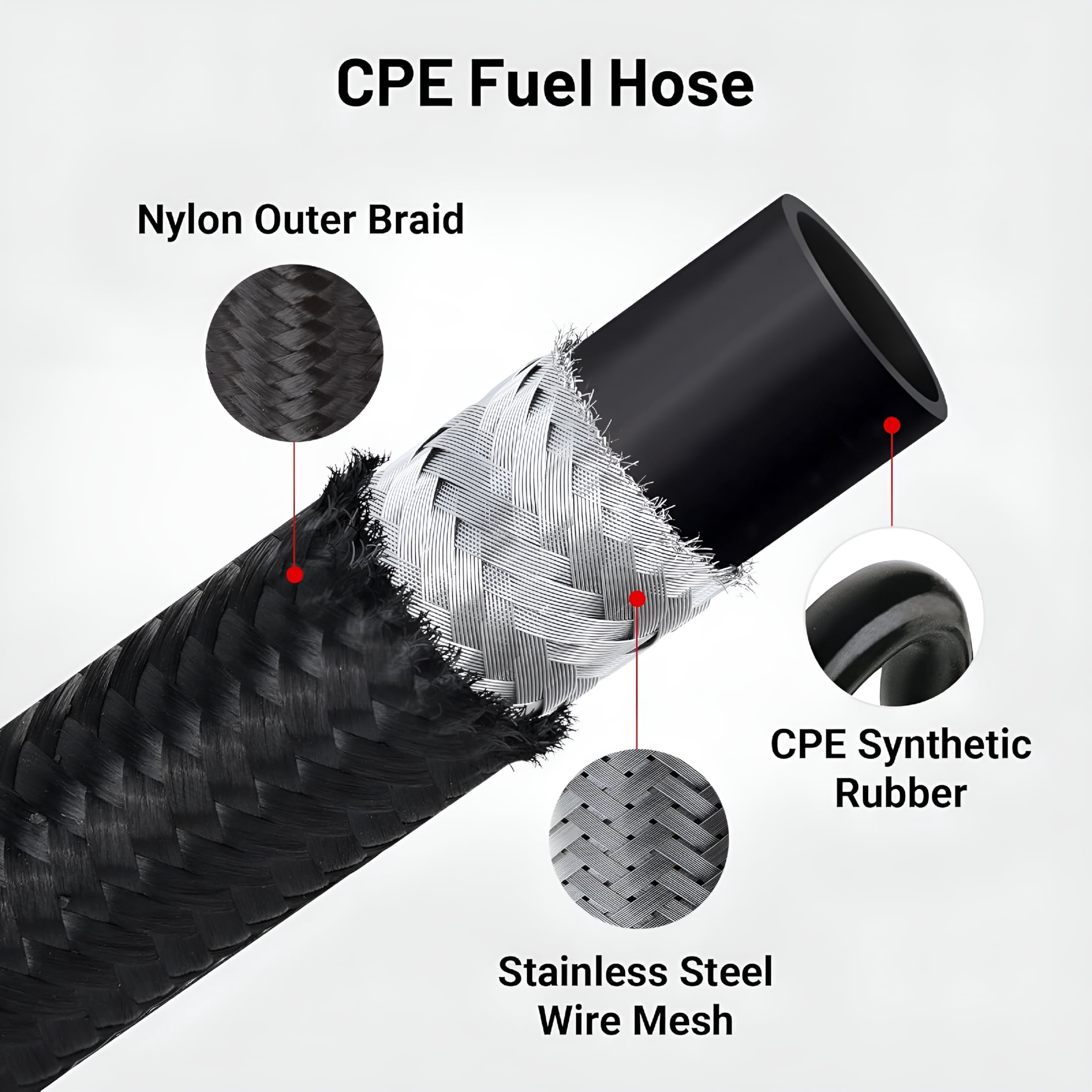 RIONIMA Fuel Line,Braided Fuel Hose Nylon Cpe 10Ft Black