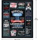 thumbnail image 5 of LHSHID 18th Birthday Gifts for Boy 18 Year Old Boy Birthday Gifts 18 Birthday Gift Ideas Throw Blanket Gifts for 18 Year Old Male 18 Birthday Decorations for Men 60"x80", 5 of 7