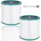 thumbnail image 1 of Filtros purificadores de aire Laukowind de repuesto TP02 Dyson (paquete de 2), 1 of 6