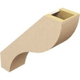 thumbnail image 5 of Ekena Millwork 5"W x 18"D x 18"H Geneva Rough Cedar Woodgrain TimberThane Knee Brace, Primed, 5 of 6