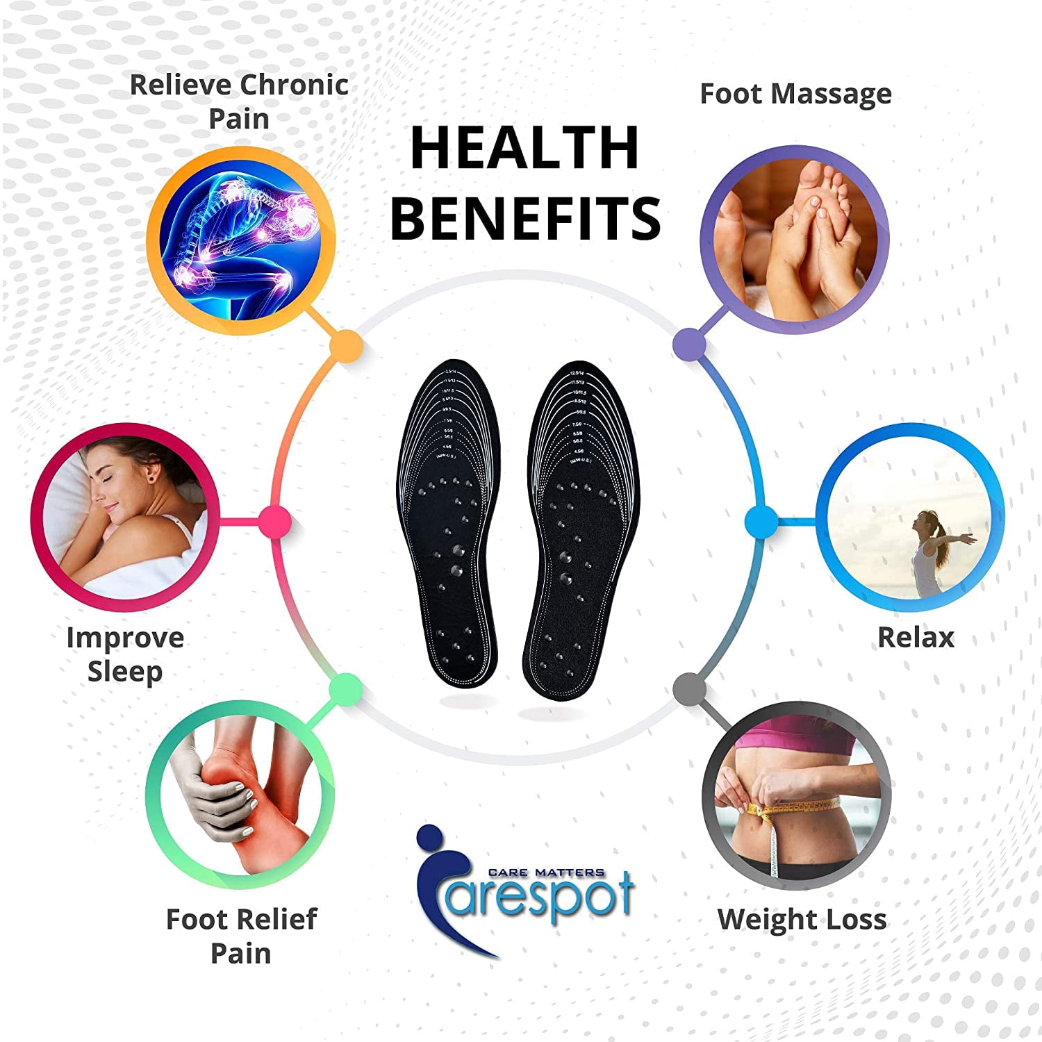 Semelles Intérieures De Massage Magnétiques Taille L - Neuf, Pour Homme/femme, Thérapie Des Pieds