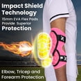 thumbnail image 2 of Exxact Sports Defender Plus Softball Elbow Guard Baseball, Batters Baseball Elbow Guard Youth & Adult with Adjustable Straps - (Pink, ASM), 2 of 7