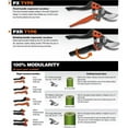 thumbnail image 4 of Bahco Rotating Handle Professional Medium Grip Bypass Pruner PXR-M3, 4 of 4