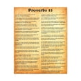 thumbnail image 5 of Scripture Walls Proverbs 15 Chapter Gold Bible Canvas Christian Wall Art Ready to Hang Unframed, 5 of 13