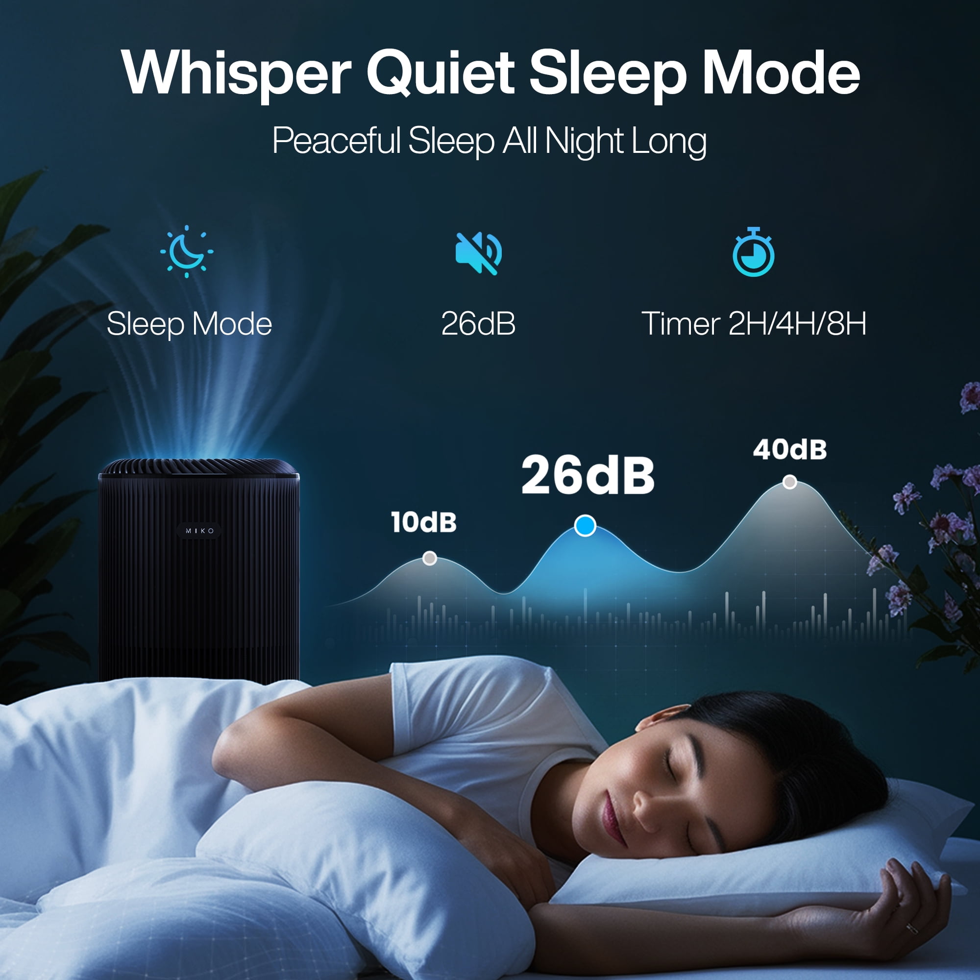 Miko Essence Air Purifier for 1000 Sq Ft with H13 True HEPA Filter, Activated Carbon, Quiet Sleep Mode, Timer, Portable Cleaner for Smoke and Dust