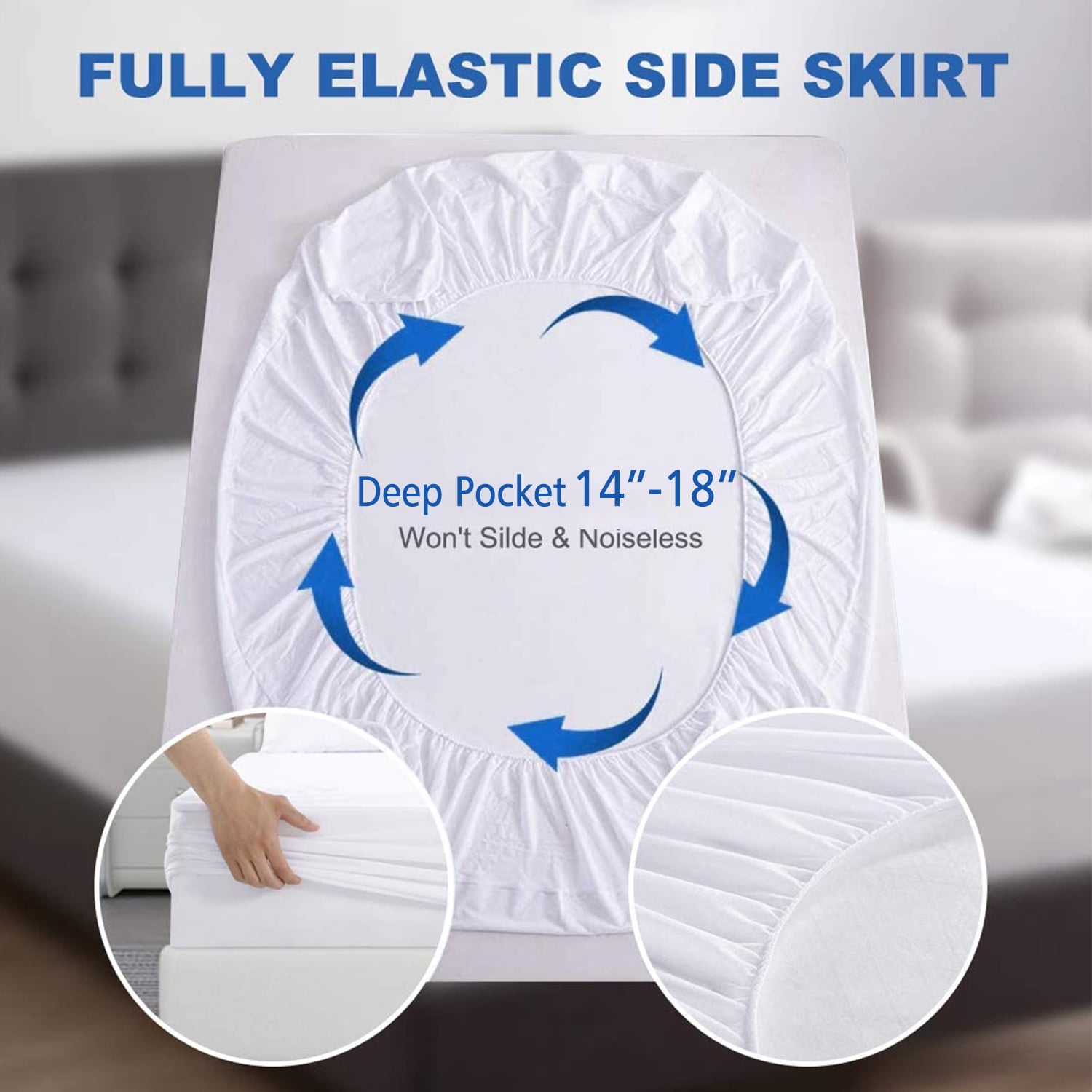 JML Full Size Fitted Mattress Protector, Waterproof Soft Mattress Cover