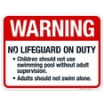 thumbnail image 1 of No Lifeguard On Duty Sign, Pool Sign, (SI-6657), 1 of 1