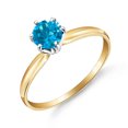 thumbnail image 4 of Galaxy Gold 14K Solid Gold Natural Blue Topaz Solitaire Ring for Women - Yellow Gold Fine Jewelry, 4 of 6