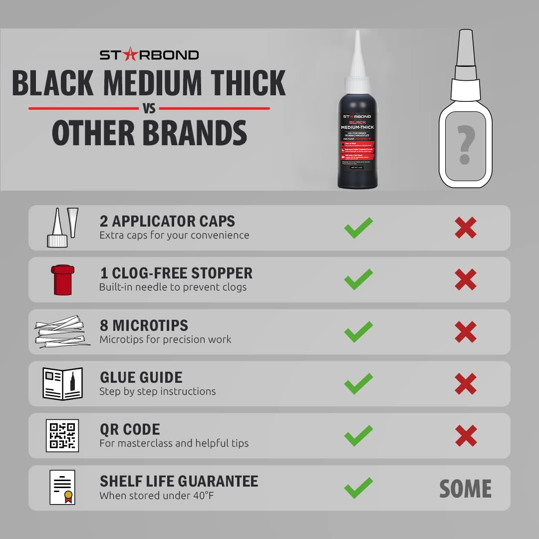 Starbond 2 oz. Black Medium Thick Premium CA Glue, 6 oz. Aerosol Accelerator Bundle, Cyanoacrylate Adhesive Super Glues for Woodworking, Wood Knots and Voids, Woodturning, Guitar, Hobby