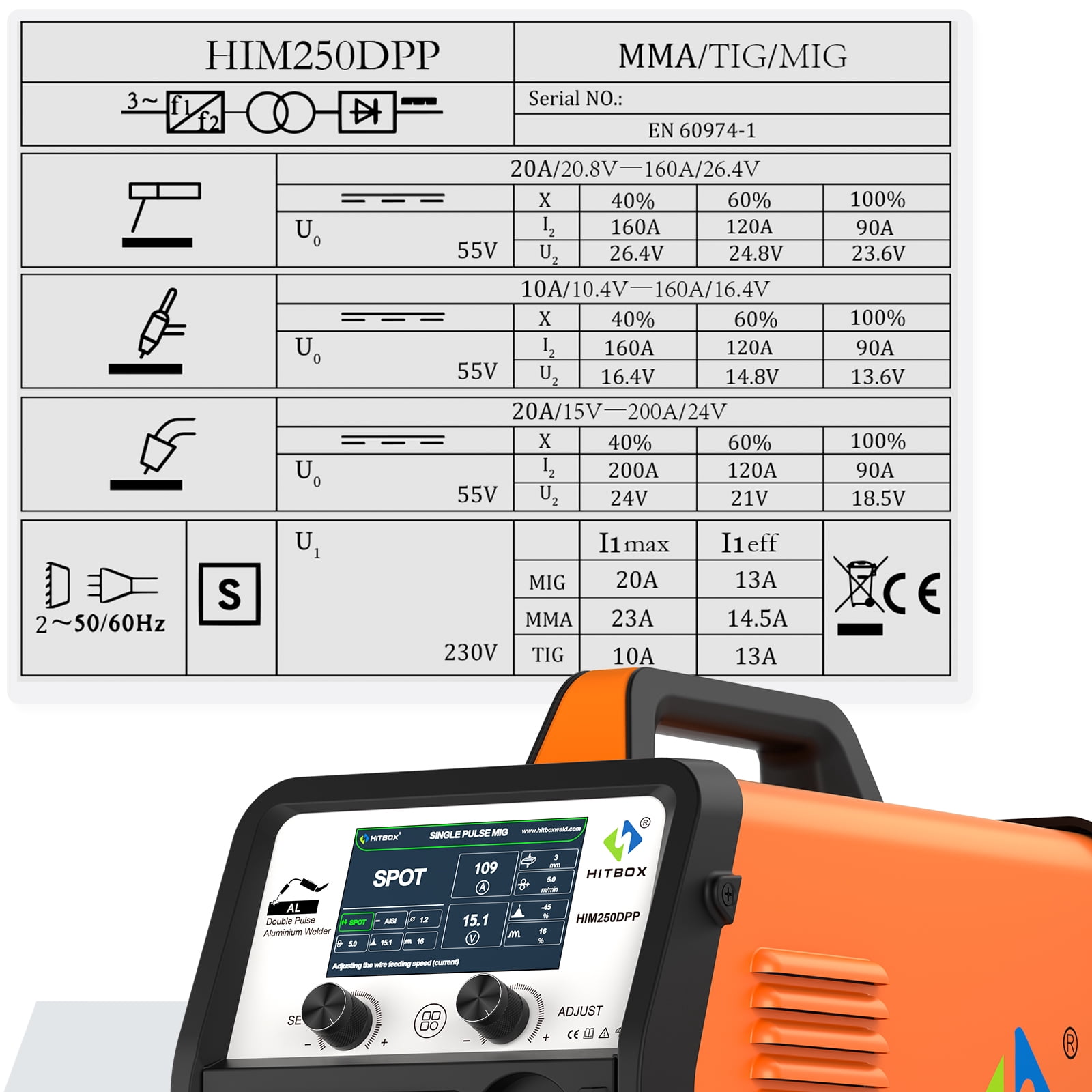 HITBOX 6 in 1 Aluminum MIG Welder, 200Amp Dual Pulse MIG Welder 110/220V, Gas /Gasless MIG Lift TIG MMA Stick Welder Machine