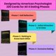thumbnail image 2 of Juego de cartas para citas Life Sutra Dating Connect 220 Parejas, 2 of 7