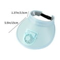 thumbnail image 2 of Jubipavy Summer Breathable Hat Fan for Sun Visor Hat Fishing Hat Peaked Hat USB Charging Hat Fan For Sport Summer Saving, 2 of 6