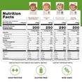 thumbnail image 5 of Oats Overnight Protein Party Variety Pack Oatmeal, (8 Pack), 5 of 8