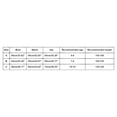 thumbnail image 3 of Bainana Kids Halloween Cosplay Witch Cat Dress Lightweight Short Sleeve Dress With Hat Girls School Play Dresses, 3 of 5
