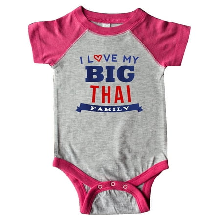 

Inktastic Thailand I Love my Thai Family Gift Baby Boy or Baby Girl Bodysuit
