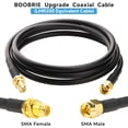 thumbnail image 2 of WWS-BOOBRIE SMA Upgraded Antenna Cable LMR200 Equivalent SMA Male to SMA Female Coaxial Cable 1M Extension Jumper Cable Low Loss for WiFi Antenna/Router/GPS/Radio Communications, 2 of 4