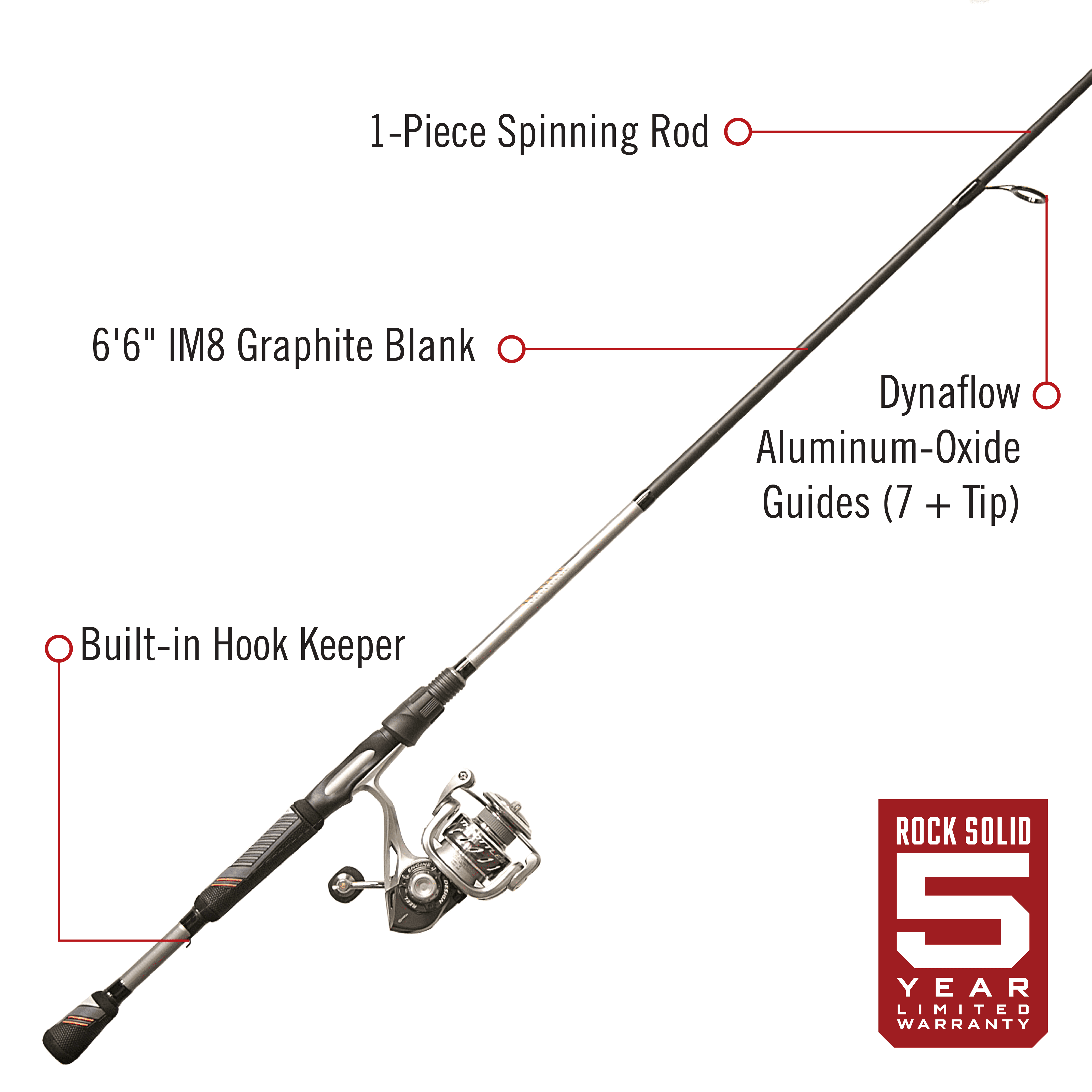 Quantum Throttle II Spinning Reel and Fishing Rod Combo, Size 10