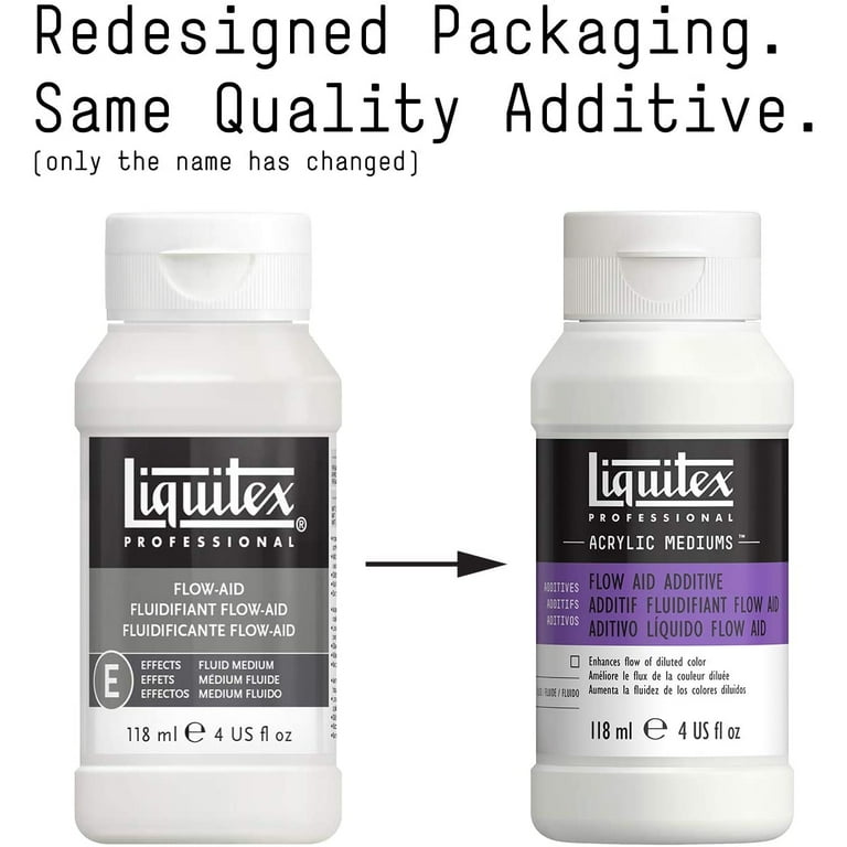 Liquitex Pouring Medium Review and Demonstration