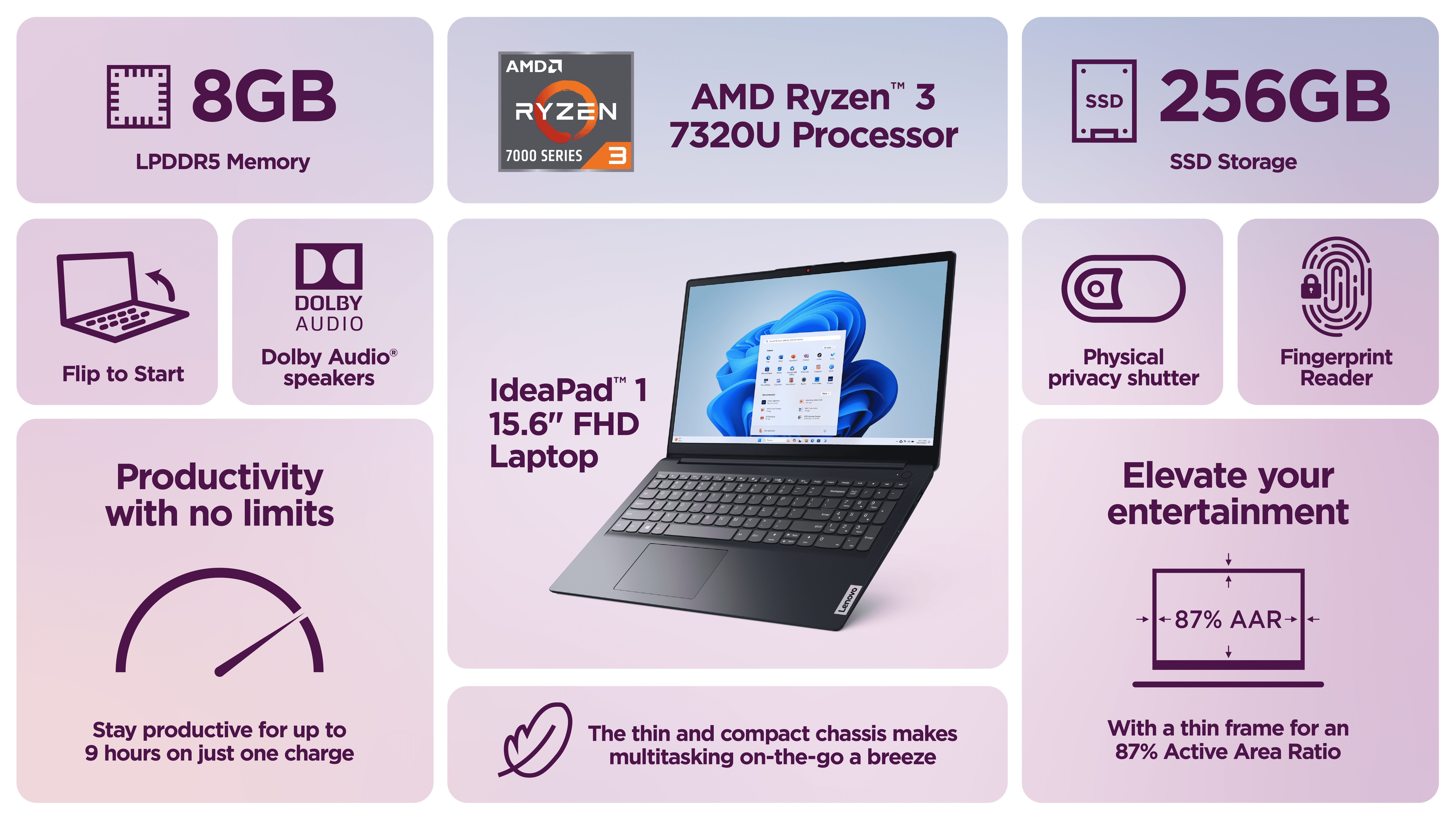 Lenovo IdeaPad 1 15.6 inch Windows Laptop AMD Ryzen 3-7320U 8GB RAM 256GB SSD Abyss Blue