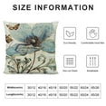 thumbnail image 5 of FUMJ Floral Decorative Throw Pillow Covers Plant Pillow Covers Lotus Leaf Square Pillowcase Flower Outdoor Sofa Bedding Car and Home Decor Pillow Cushion Covers, 5 of 5