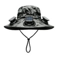 thumbnail image 2 of BingTong 3-in-1 Hands-Free Solar Fan Hat,Wide Brim Sun Hat With 3 Solars Fan,UPF 50+ Removable&Type-C Charge,Outdoor Cooling Fisherman Hat For Fishing Cycling Garden D, 2 of 7
