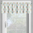thumbnail image 4 of Ambesonne Ice Cream Valance & Curtain, Summer Dairy Dessert, 55"x36", Multicolor, 4 of 6