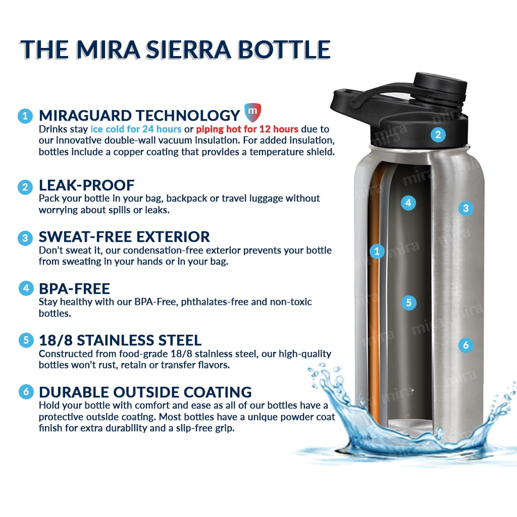 MIRA 32 oz Stainless Steel Insulated Sports Water Bottle - 2 Caps - Hydro  Metal Thermos Flask Keeps Cold for 24 Hours, Hot for 12 Hours - BPA-Free  Spout Lid Cap - Blue 