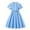 Blue, variant on Fsqjgq Baby Girl Clothes Kids Matching Easter Outfits Elegant Linen Dress Blue Toddler Girls Short Sleeve Solid Princess Dress Dance Party Dresses Clothes 10Y
