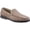 Beige, variant on Fleet & Foster Mens Dakis Slip On Slipper