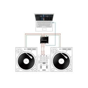 Pioneer DJ INTERFACE 2 USB Audio Interface DVS With rekordbox dj