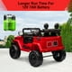 thumbnail image 5 of Historyli Camioneta Eléctrica para Niños 12V con Control Remoto - Carro De Juguete para Niñas y Niños De 4 a 8 Años,3 Velocidades,Suspensión,Música,Luces LED,Rojo, 5 of 9
