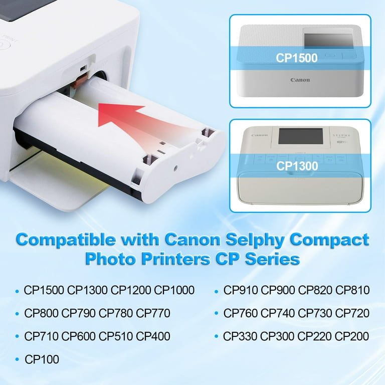 GreenCycle KP-108IN Photo Paper and Ink Set, 108 Sheets for Canon