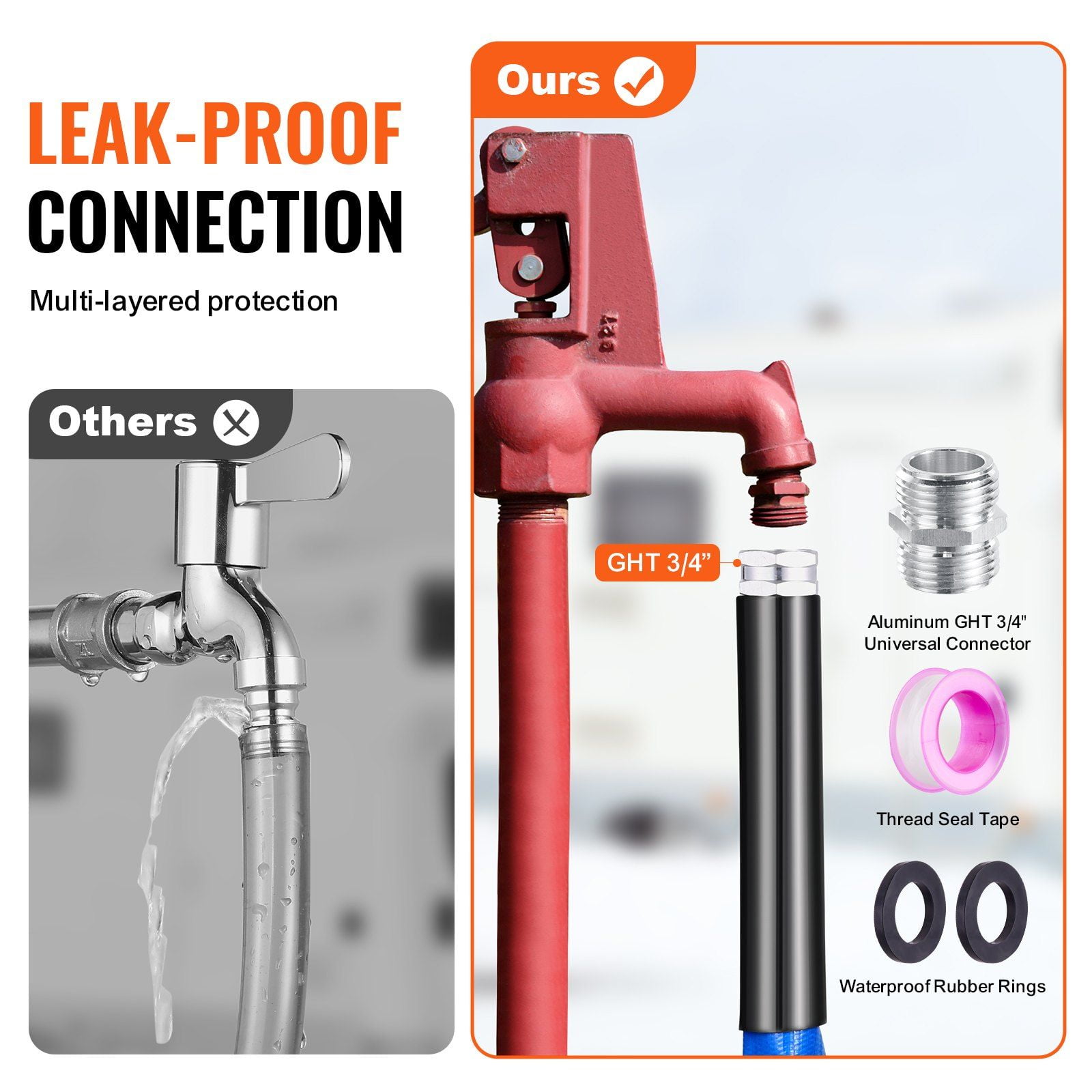 Thermostatically Controlled Heated RV Water Hose 50ft, -45°F Protection
