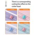 thumbnail image 4 of Multifunctional 4-in-1 Rotary Paper Trimmer with Straight/Wave/Perforating/Creasing Blades, 23cm Cutting Length, ABS Construction, 0.6mm Thickness Capacity, Extension Ruler, Measuring Scale, Safety, 4 of 7