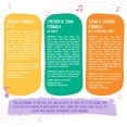 thumbnail image 4 of Weruva Nourriture Humide pour Chat en Conserve Confiture! - Assortiment, 12 Unités, Lot de 2, 4 of 4