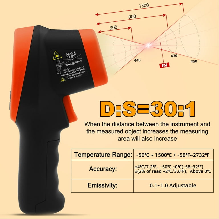 BTMETER Infrared Thermometer BT-1500 2732°F Dual Laser, Emissivity  Adjustable, Hazard-Free,DS 30:1, Orange 